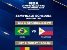 Gilas Pilipinas vs Brazil sa FIBA OQT semis ngayong Sabado