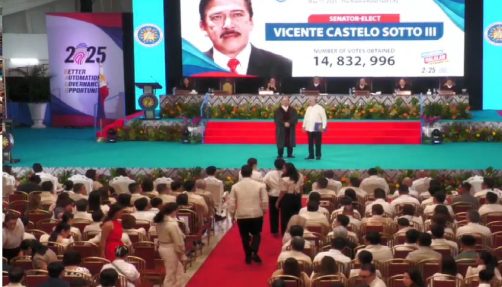 Magic 12 ng Senado ipinroklama na ng Comelec - Remate Online