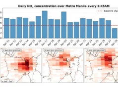 Polusyon sa Metro Manila bumaba habang naaapula sunog sa Navotas landfill