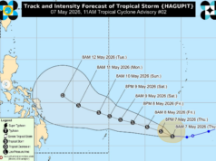 PNP, naka-alerto sa paparating na Tropical Storm “Hagupit”