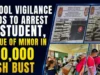 2 studes nahulihan ng ‘damo’ sa paaralan sa Mandaluyong