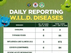 Maynila, naglabas ng bagong W.I.L.D. diseases update