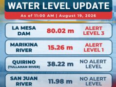 La Mesa Dam nananatili sa Alert Level 3