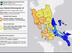Orange rainfall warning itinaas sa 6 lugar sa Luzon
