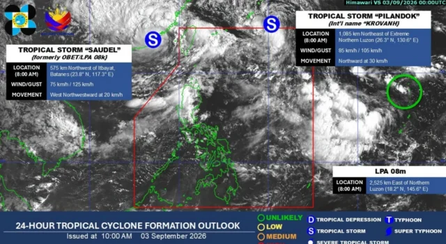 Habagat patuloy pinalalakas ng 2 bagyo sa labas ng PAR
