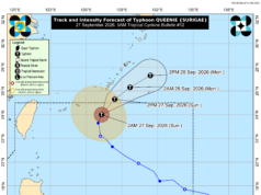 Typhoon Queenie, bahagya pang lumakas; inaasahang lalabas ng PAR ngayong Linggo
